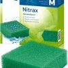 Juwel Nitrax Compact